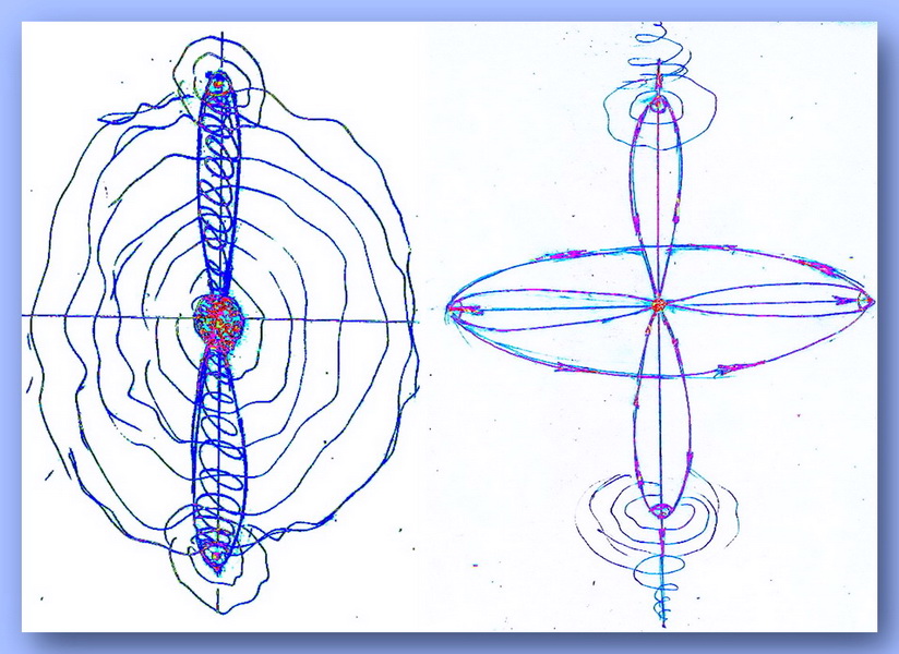 Притяжение магнитных полюсов. Энергия полюс. Полюса света. Егоров схема полюсов сознания. Тодорова полюса притяжения.